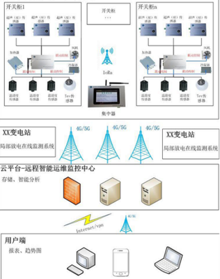 数据采集器 构建智能决策的核心引擎
